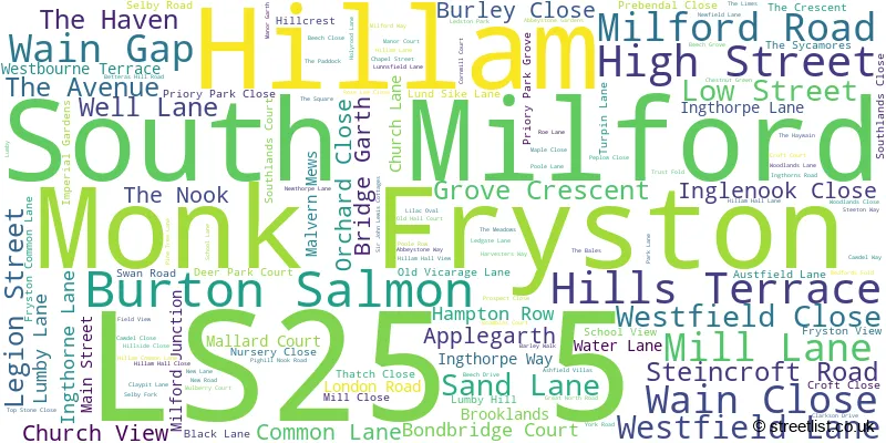 A word cloud for the LS25 5 postcode